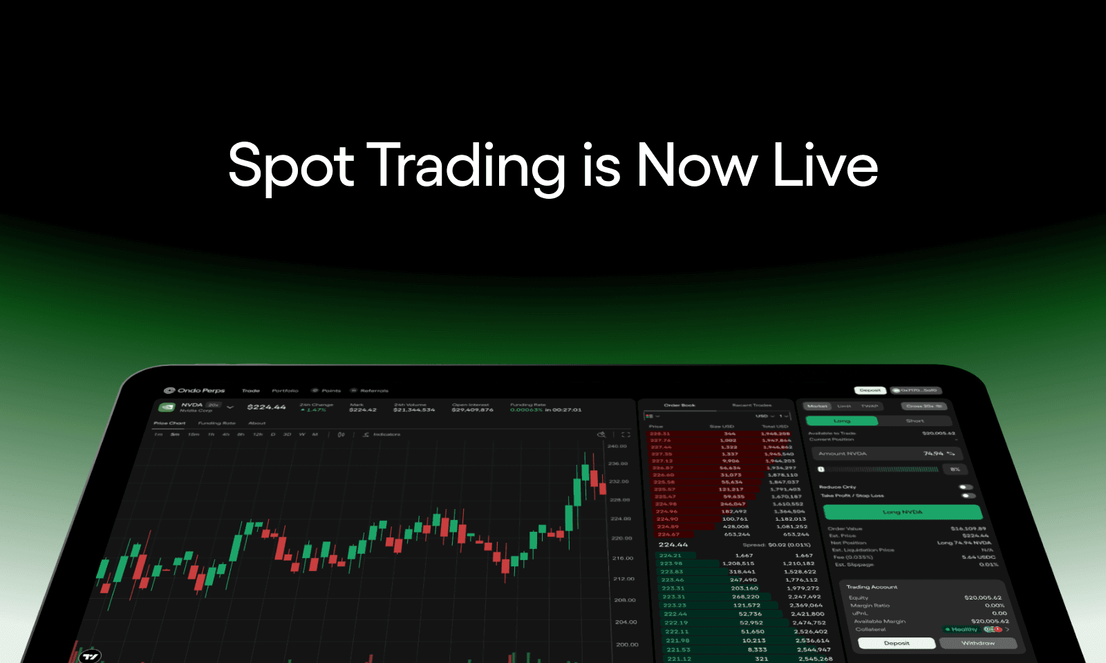 Spot Trading Is Now Live, Bringing the Basis Trade to a Single Platform